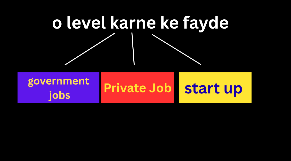 o level karne ke fayde all benfites